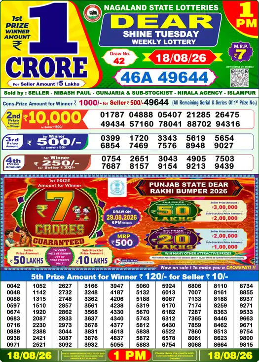 Nagaland State Dear Lottery Sambad Result Today 1 PM 18 Aug 2026
