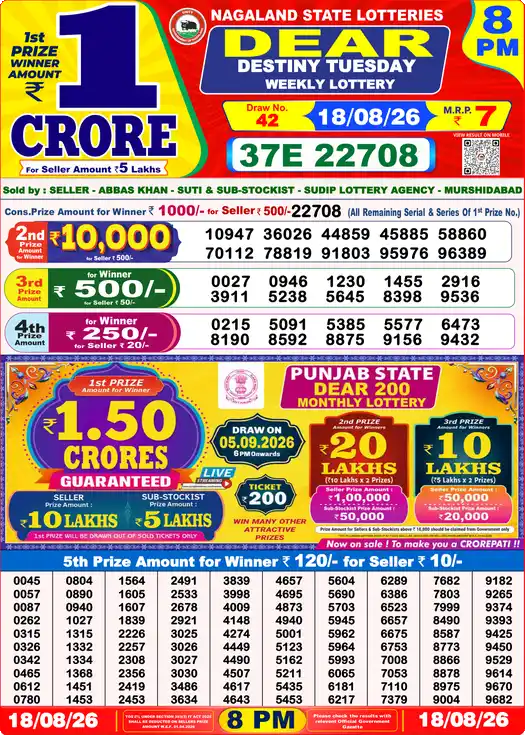 Nagaland State Dear Lottery Sambad Result Today 8 PM 18 Aug 2026