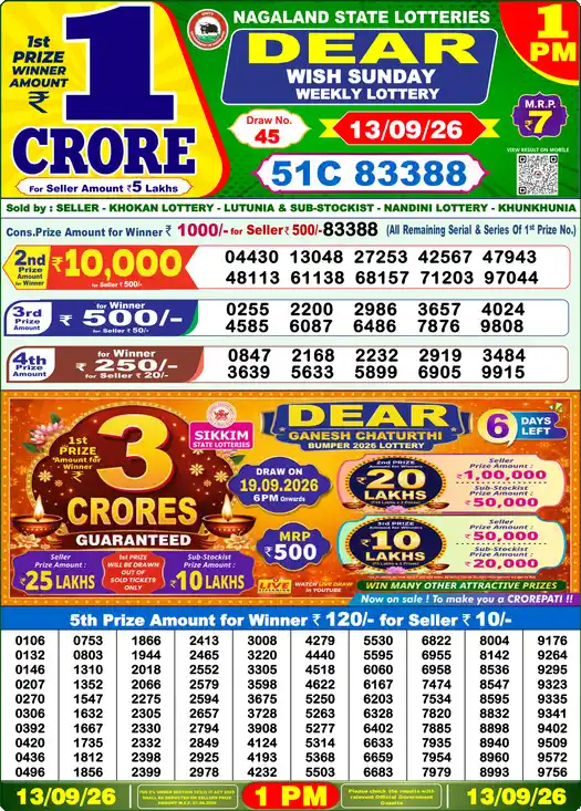 Nagaland State Dear Lottery Sambad Result Today 1 PM 13 sep 2026