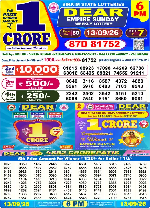 Nagaland State Dear Lottery Sambad Result Today 6 PM 13 sep 2026