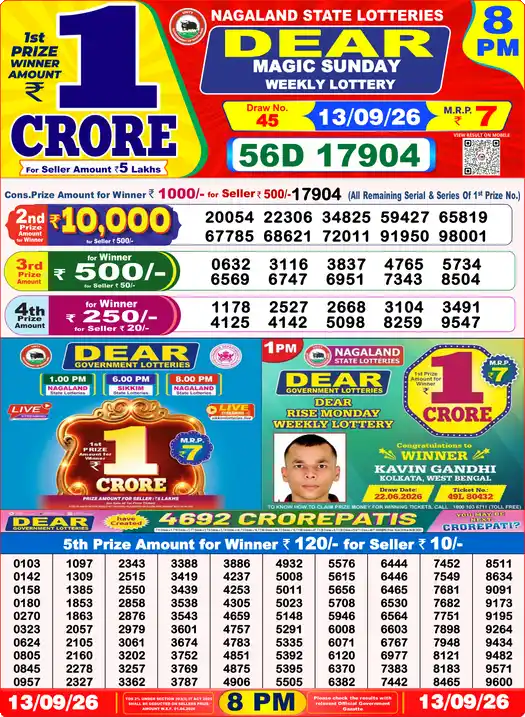 Nagaland State Dear Lottery Sambad Result Today 8 PM 13 sep 2026
