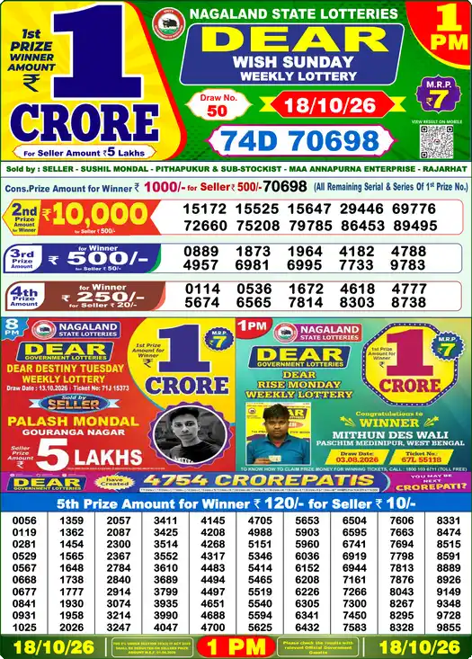 Nagaland State Dear Lottery Sambad Result Today 1 PM 18 Oct 2026