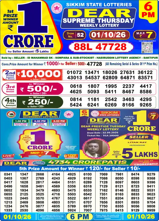 Nagaland State Dear Lottery Sambad Result Today 6 PM 1 Oct 2026
