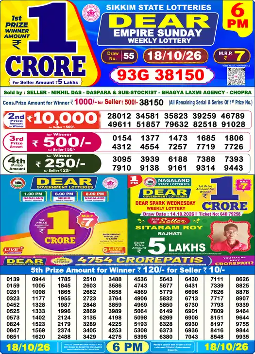 Nagaland State Dear Lottery Sambad Result Today 6 PM 18 Oct 2026