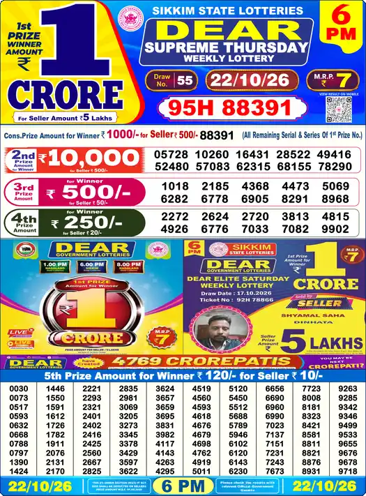 Nagaland State Dear Lottery Sambad Result Today 6 PM 22 Oct 2026