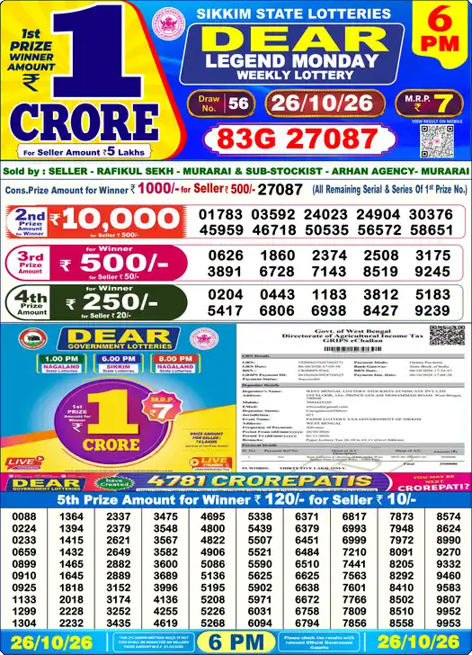 Nagaland State Dear Lottery Sambad Result Today 6 PM 26 Oct 2026