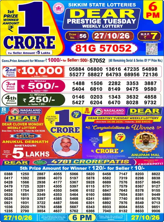 Nagaland State Dear Lottery Sambad Result Today 6 PM 27 Oct 2026