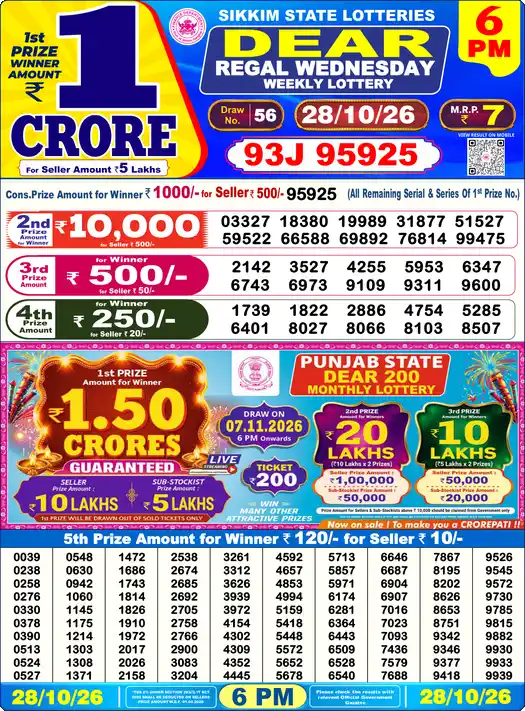 Nagaland State Dear Lottery Sambad Result Today 6 PM 28 Oct 2026