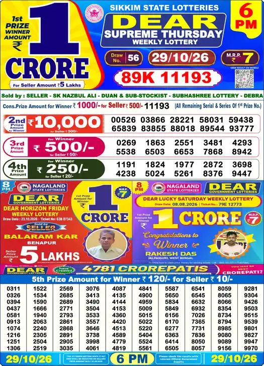 Nagaland State Dear Lottery Sambad Result Today 6 PM 29 Oct 2026