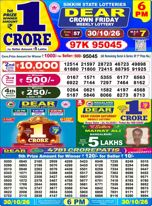 Nagaland State Dear Lottery Sambad Result Today 6 PM 30 Oct 2026