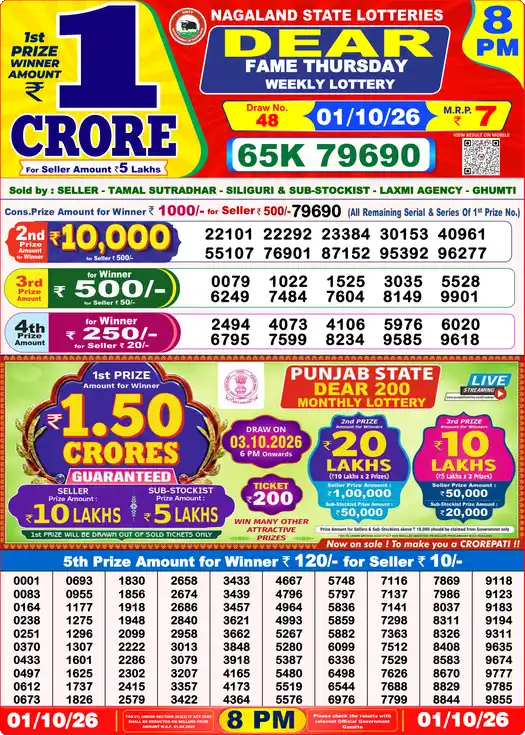 Nagaland State Dear Lottery Sambad Result Today 8 PM 1 Oct 2026