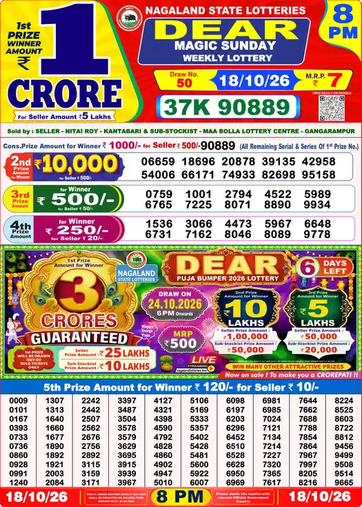 Nagaland State Dear Lottery Sambad Result Today 8 PM 18 Oct 2026