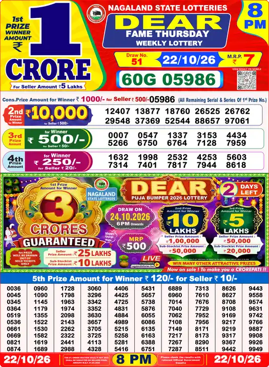 Nagaland State Dear Lottery Sambad Result Today 8 PM 22 Oct 2026