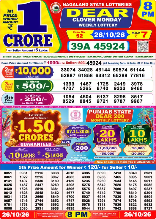 Nagaland State Dear Lottery Sambad Result Today 8 PM 26 Oct 2026