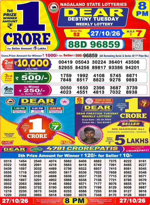 Nagaland State Dear Lottery Sambad Result Today 8 PM 27 Oct 2026