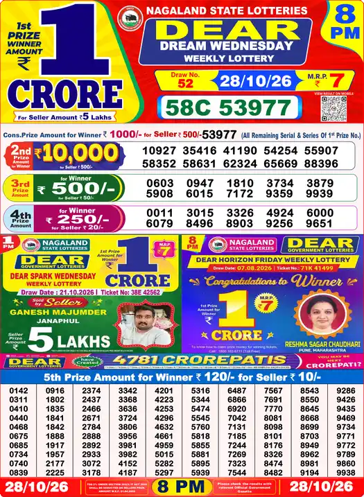 Nagaland State Dear Lottery Sambad Result Today 8 PM 28 Oct 2026