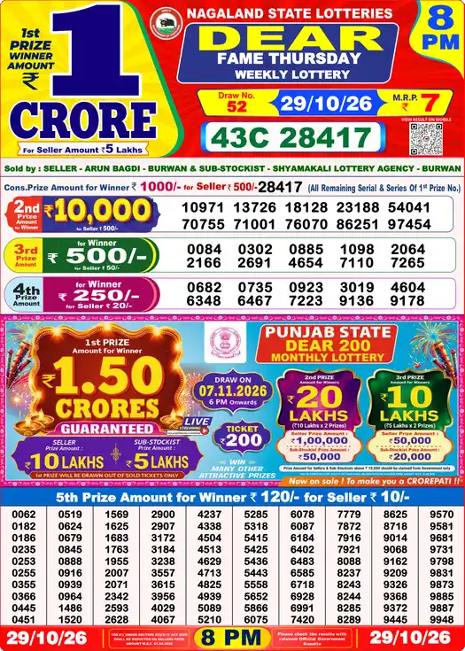 Nagaland State Dear Lottery Sambad Result Today 8 PM 29 Oct 2026